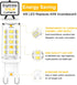 G9 LED Light Bulb 4W, 40 Watt G9 Halogen Equivalent, 6000K Daylight White, G9 Bi Pin Base Bulbs for Chandeliers, 360° Beam Angle, 120V, 370LM, CRI...