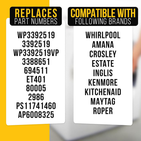 PartsBroz WP3392519 3392519 Dryer Thermal Fuse G4AP0500 TF091C (2-Pack) - Thermal Fuse for Whirlpool Dryer, Kenmore Dryer Thermal Fuse, KitchenAid...