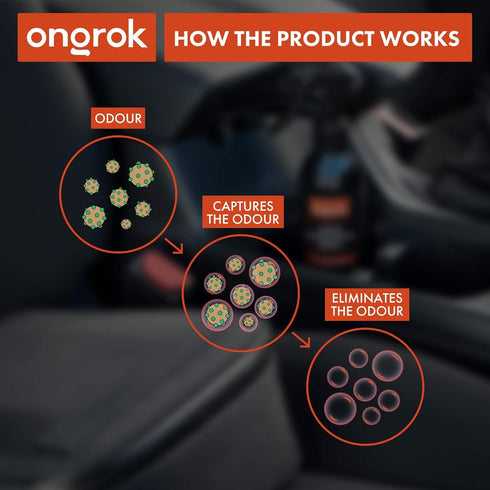 Smoke Odor Eliminator Spray by ONGROK, Natural Unscented (8 oz), Made in USA, Smell Remover for Home and Car, Air Freshener, Smoke Odor Exterminat...