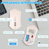 AooKoNi Wireless Mouse, Rechargeable 2.4G USB Optical Wireless Mouse, 3 Adjustable DPI Levels Silent Rechargeable Mouse for Laptops, PC, Computers...