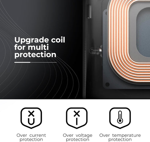 4 in 1 Wireless Charging Station for iPad, iPhone, Apple Watch & AirPods - Wireless Charger for iPhone Series 15/14/13/12/11 - Apple iWatch Series...