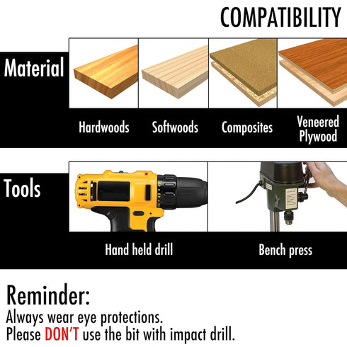 1-3/4 Inch Forstner Drill Bit, Triple-Flute Carbide Tipped Forstner Bit for Hard Wood, Soft Wood, Veneered Plywood, Plastic, Drilling Hole Saw Woo...