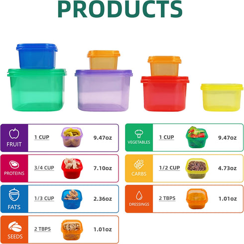Finorder 21 Day Portion Control Container Kit (7-Piece) with Complete Guide Instruction,Food Storage Container Set for Meal Prep,21 Day Lose Weigh...