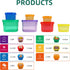 Finorder 21 Day Portion Control Container Kit (7-Piece) with Complete Guide Instruction,Food Storage Container Set for Meal Prep,21 Day Lose Weigh...