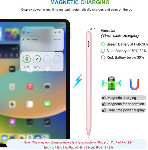Pencil 2nd Generation Wireless Charging, Pencil for iPad with Tilt & Palm Rejection, Magnetic Stylus Pen Compatible with ipad Air 3/4/5, ipad Mini...