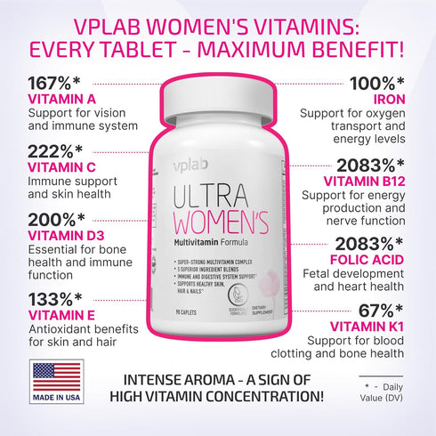 VPLab Ultra Women's Multivitamin Formula - Supplement for Hair, Skin & Nails with Biotin, Iron, Vitamin B, D, C & Zinc, Folate - Essential Daily V...