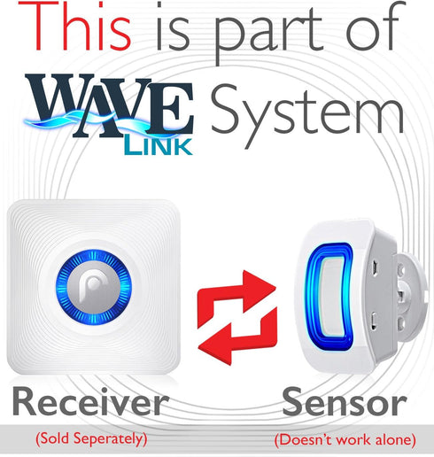 Fosmon WaveLink 51054HOM Add-On Door Motion Sensor Unit (No Receiver) - White...