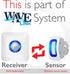 Fosmon WaveLink 51054HOM Add-On Door Motion Sensor Unit (No Receiver) - White...