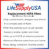 LifeSupplyUSA HEPA Filter Replacement Compatible with Hunter Permalife 30967, 30757, 30755, 30756, 37755...