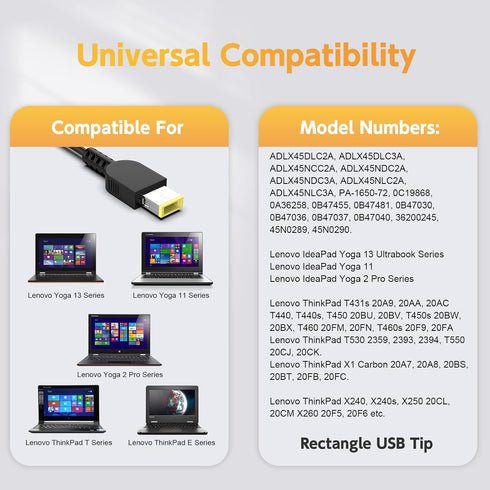 ADLX45DLC3A, ADLX45DLC2A, ADLX45NCC2A, ADLX45NLC2A, ADLX45NLC3A, ADLX45NDC2A, ADLX45NDC3A, PA-1450-12 Laptop Charger Compatible with Lenovo ThinkP...