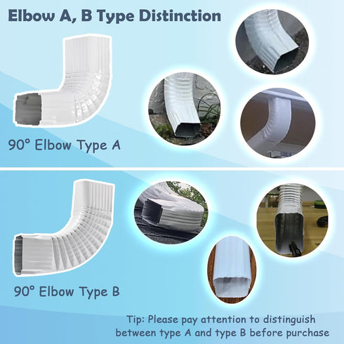 Downspout Gutter Elbows ?Positive Elbow?90 Degrees 3x2 Style A? Gutter Elbow, Downspout Elbow, Roofing Gutter Downspout Elbows (White)...