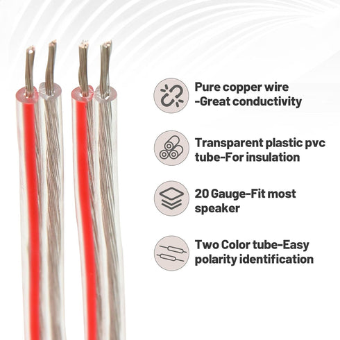 RED WOLF Car Speaker Wiring Harness Connector Adapter for Ford F150 Edge Escape, Lincoln Navigator Town Car, Mazda 3/5/6 1998-2011 Mount Aftermark...
