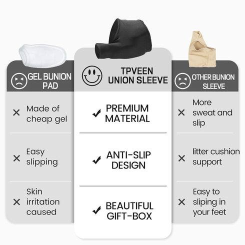 Bunion Corrector Relief Sleeve,Bunion Socks for Hallux Valgus,Anti Slip Bunion Gel Cushion Pads,Big Toe Alignment Relief,Bunion pain relief,for Me...