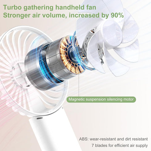 Mini Handheld Fan, Powerful Handheld Fan, Small Battery Operated Fan with LED Display, 4 Speed Adjustable, Lightweight Rechargeable Fan for Stylis...