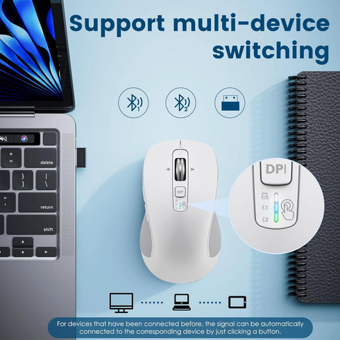 Wireless Bluetooth Mouse (USB + BT1 + BT2), Full Size Mouse, 4-Way Scrolling, Multi-Device Silent Mouse for Computer, Laptop, iPad, MacBook (White...