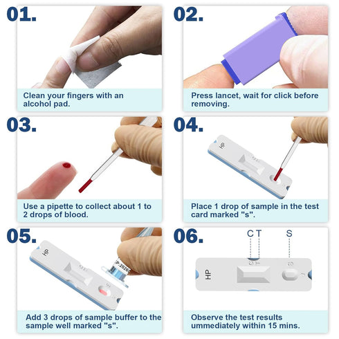 H Pylori Test Kit: 2 Pack Helicobacter Pylori Test at Home Results in 10-15 Minutes - Fast & Highly Accurate, Easy to use & Read H-Pylori Test Kit...