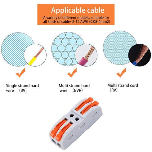 Push Quick Wire Connectors,Nineleaf 20PK Electrical Cable Connectors,Working Range Max 32A 600Volt,2 Pin Wire Connectors for Cables from 28 to 12a...