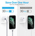 USB C Wall Charger, 20W Fast Samsung Charging Box Block Type C Power Wall Adapter Plug Cube for iPhone 14/13/12/11,Airpods Pro,iPad Air,MacBook Ai...