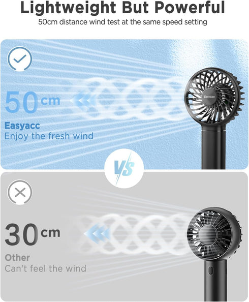 EasyAcc Mini Portable Fan Handheld Fan, 3 Speed USB C Rechargeable Battery Operated Mini Pocket Personal Lash Fan with Lanyard Base Cooling Desk F...