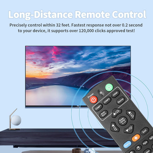 RCP01061 Remote Control Compatible with ViewSonic DLP Projector PJD5153 PJD5154 PJD5254 PJD5151 PJD5155 PJD5250 VS15872 VS15871 VS15873 VS14115 Re...
