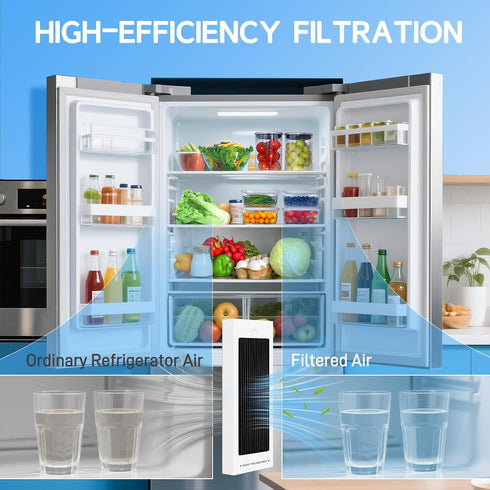 Refrigerator Air Filter Replacement for Frigidaire PAULTRA Pure Air Ultra and Electrolux EAFCBF Fridge Replace 242061001, 242047801, 242047804-6 P...