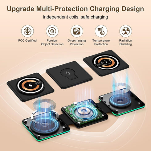 Foldable 3 in 1 Wireless Charging Station for Samsung Galaxy Z Fold6 Flip6 S24 S23 Ultra,Travel Charger for Samsung Multi Devices,15W Fast Wireles...