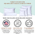 Pillowflex Premium Polyester Throw Pillow Insert - 12x18- Ultra Soft Large Rectangle Throw Pillow, Couch Sham, Lumbar, Back, Sofa - Machine Washab...
