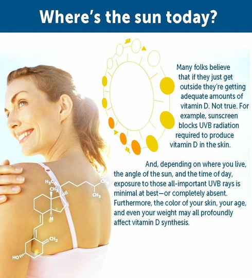 Dr. Whitaker's BeyonD3 - Vitamin D3 Supplement 5,000 IU Plus Boron, Vitamin K2, Magnesium & Zinc - Supports Immune Health, Calcium Metabolism & Bo...