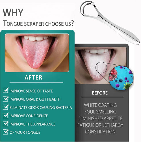 2 Pack Tongue Scraper with Travel Case, Medical Grade Metal Tongue Scrapers for Adults & Kids, Dual-Layer Tongue Cleaners Set for Fresh Breath, St...