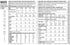 Simplicity US8605A Easy to Sew Women's Skirts and Loose Fitting Pants Sewing Patterns, Sizes 6-24...