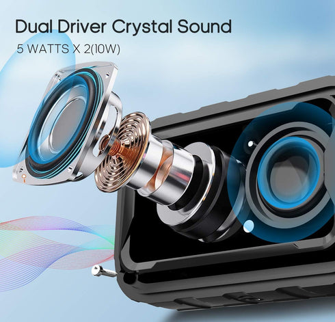LENRUE F7 Bluetooth Speaker, Portable Wireless Speaker, IPX5 Waterproof Speaker with HiFi Stereo Sound,15H Playtime,Silicon Frame and Quality Saft...
