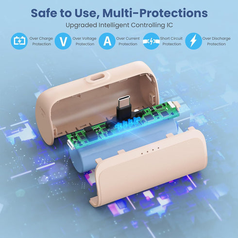 Mini Portable Charger 5200mAh,Ultra-Compact USB C Power Bank Portable Phone Charger,PD Fast Charging Cell Phone Battery Pack Compatible with Samsu...