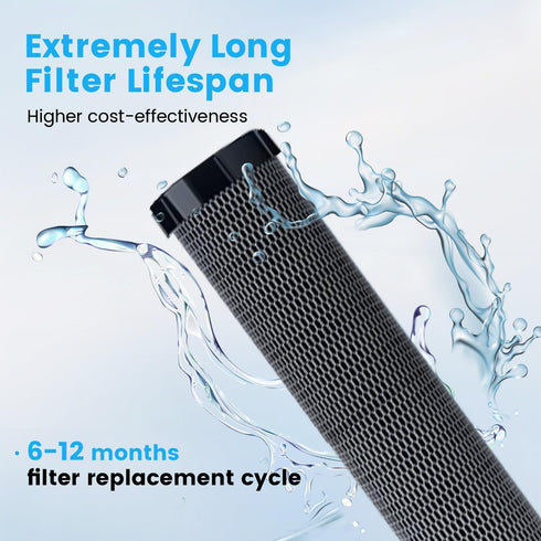 ACF Replacement Filter Compatible with F8/F9 Countertop Water Filter?6-12 Months Lifetime, F8/F9 ACF...