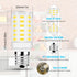 Led Freezer Light Bulb KEL 2811 2815 KEI D28A 6W Equivalent 100-265v 3.8w Refrigerator E17 Appliance Daylight White 5000K Range Hood Pack of 3...