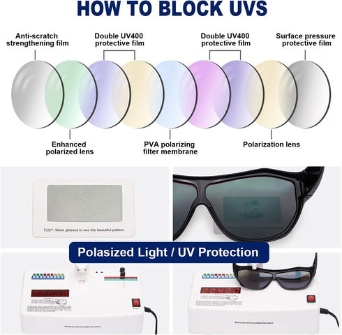 Unisex Fit Over Sunglasses for Men Women Polarized Shades with UV Protection for Fishing IF5804...