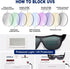 Unisex Fit Over Sunglasses for Men Women Polarized Shades with UV Protection for Fishing IF5804...