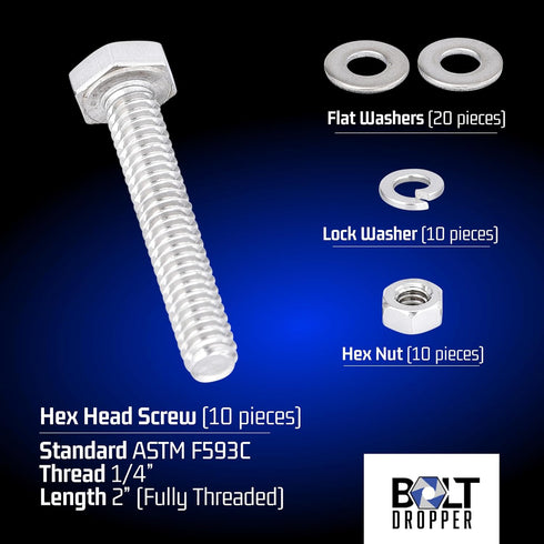 Bolt Dropper Nuts and Bolts Set - Stainless Steel Hex Head - Set of 10 - Set includes Bolt, Nut, 2 Flat Washers, & Spring Washer - Corrosion-Resis...