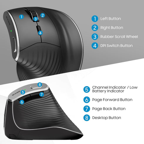 Wireless Vertical Ergonomic Mouse, Multi-Device(Bluetooth + 2.4G Connection), 4 Adjustable DPI, 7 Buttons Computer Mouse for PC, Laptop, Desktop, ...