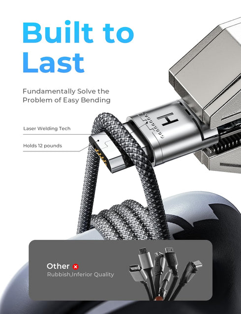 LISEN Micro USB Charging Cable, Nylon USB to Micro USB Cable, High Speed Micro USB Cable 3ft Fit for Samsung Galaxy S7 Edge/S6/S5, Note 5/4/S3, Ki...