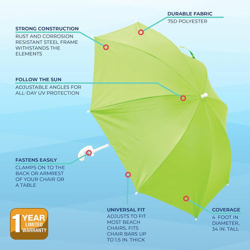 Rio Brands Wave Beach 4' Adjustable Clamp-On Beach Umbrella and Sun Shade, Lightweight Polyester Umbrella with Clamp for Chair...