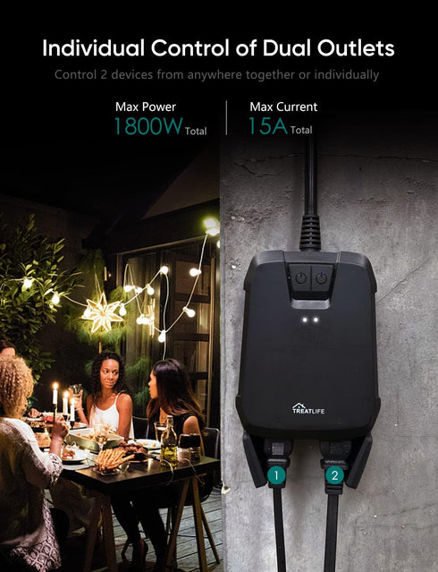 TREATLIFE Outdoor Smart Plug with 2 Individual Control Outlets, IP64 Weather Resistance, Smart Home Outlet Timer Compatible with Alexa, Google Hom...