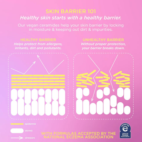 Pacifica Beauty, Vegan Ceramide Barrier Restore Cream, Daily Facial Repair Moisturizing Cream, Skincare, Moisturizer, Ecezma Association Approved,...