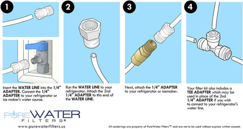 Water Line Hookup and Installation Kit for Refrigerators and Ice Makers