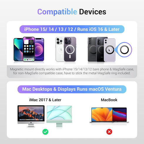 PROfezzion Metal Continuity Camera Mount for Mac Desktops & Displays, Compatible with iMac 2017 & Later, iMac Pro 2017, Studio Display, Pro Displa...