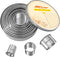 ALLTOP 12 Pcs Round Biscuit Cutter - Stainless Steel Baking Essential Tool for Effortless Circle Cookie Shaping,Pastry,Cake Decoration&Fondant Cre...