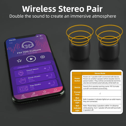 2Pack Portable Mini Speaker, Bluetooth Tiny Speaker, Wireless Mini Speaker for Shower, Room, Bike, Rechargeable Battery, Built-in Microphone, Cute...