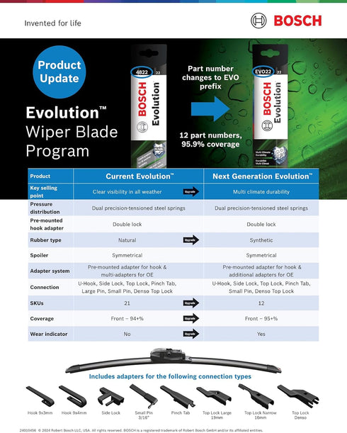 BOSCH EVO22 Evolution Beam Wiper Blade; 22" - Single...
