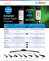 BOSCH EVO22 Evolution Beam Wiper Blade; 22" - Single...