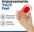 Gel Heel Pads for Shoes | Plantar Fasciitis Heel Cups for Pain Relief | Silicone Cushions for Bone Spur Relief | Protector Insoles | Sore Heal Bru...