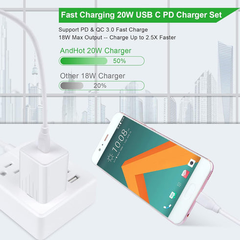 Pixel 8 7a Fast Charger for Google Pixel 8 Pro 7a Fold 7 Pro 6a 6 5a 5 4a 4 XL 3a 3 2,20W Fast USB C Wall Charger PD Power Adapter+6ft Type C to C...